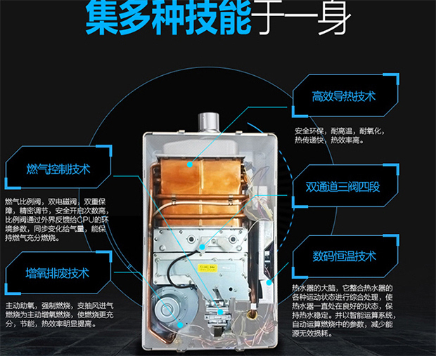 水气双调 樱花燃气热水器年关热卖