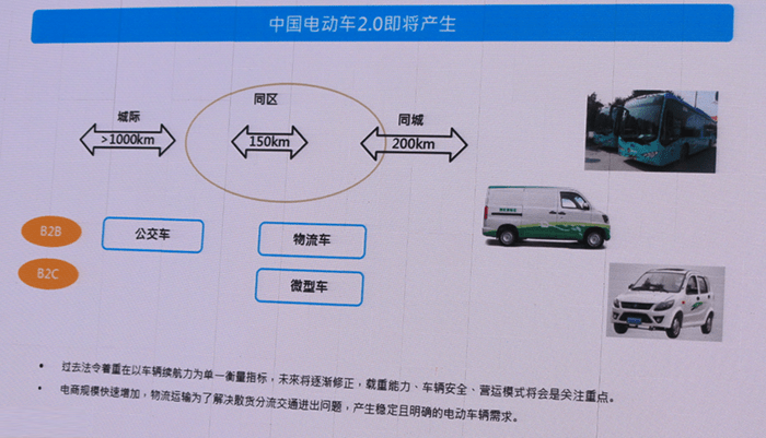 巨头竞相涌入,车用led照明市场究竟蕴藏多大商机?