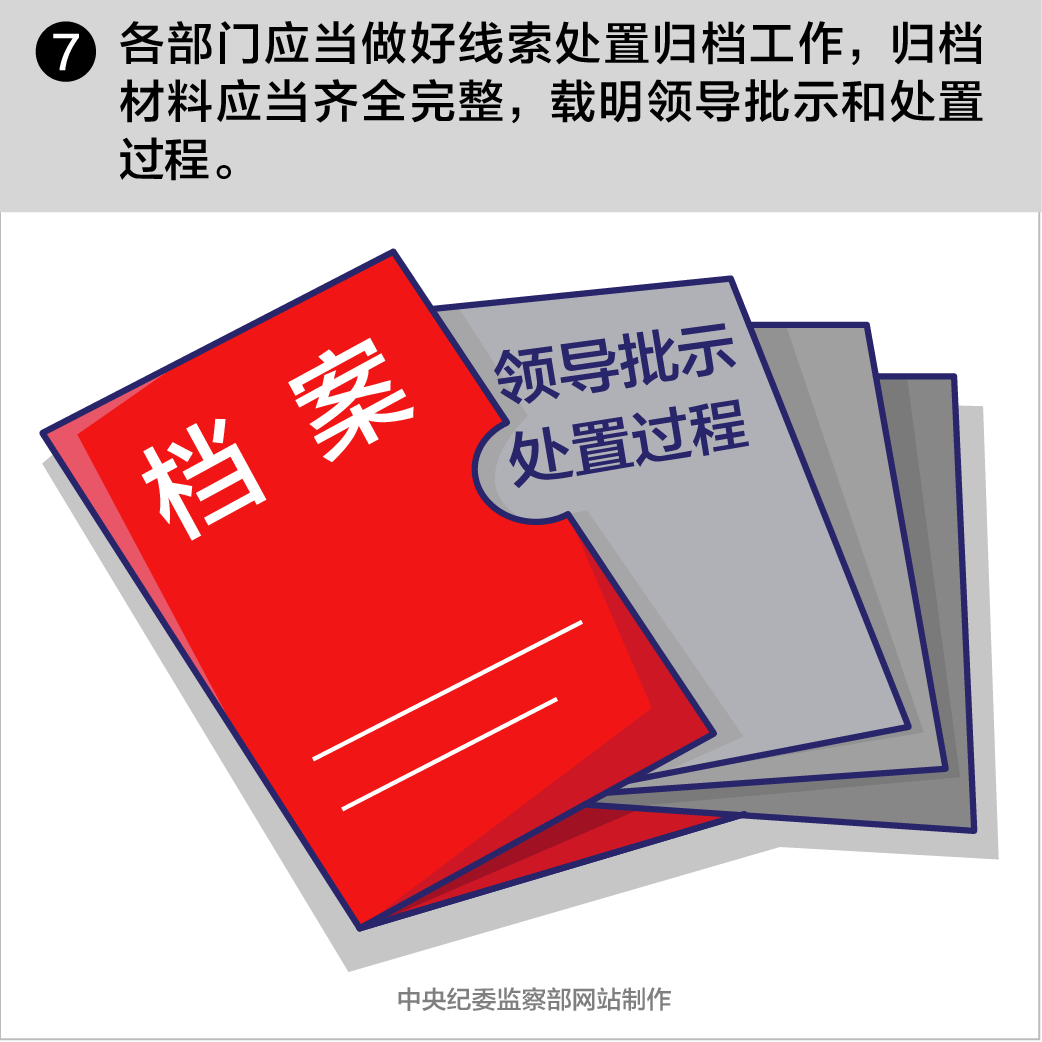 纪委管理和处置线索工作规则:逐件登记 建立台账