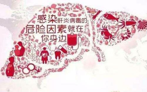 乙肝抗病毒治疗：科学方法护航健康