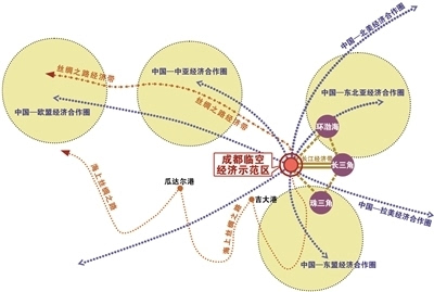 4条综合运输大通道穿过成都打造国际性综合交通枢纽