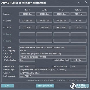 硬件衙门:85元的amd专用内存是什么鬼?