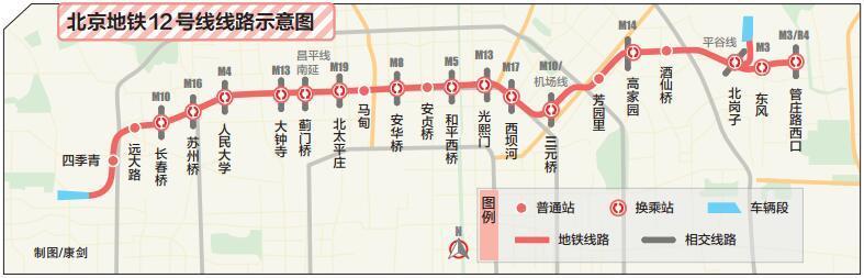 北京地铁十二号线图片