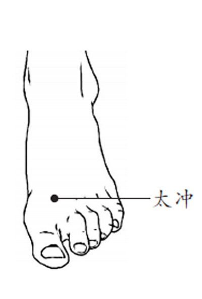 在大约三横指处的凹陷部位,能够感受到足部动脉搏动处,就是太冲穴