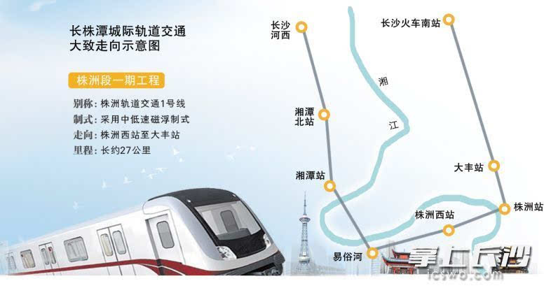 株洲磁浮线规划延伸至湘潭及长沙西 未来对接长沙火车南站和黄花国际