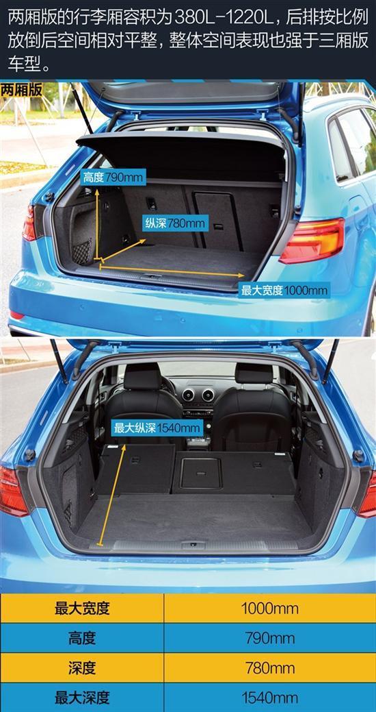 奥迪a3两厢版的车身尺寸为4319mm/1785mm/1441mm.