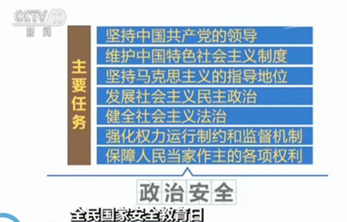 聚焦全民国家安全教育日 政治安全是国家安全的根本