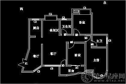 既然有明財位那就肯定有暗財位,財運方位你要搞清楚,家裡的暗財位是