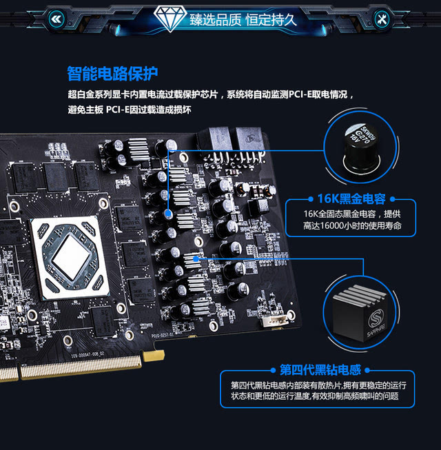 藍寶石rx580 8g d5 超白金限量版顯卡