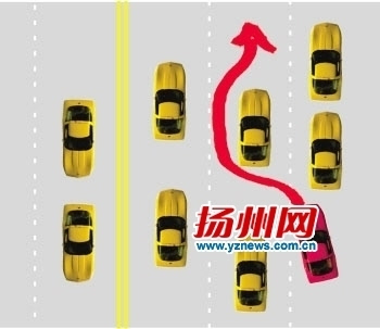 扬州警方发布5种违法变道案例 