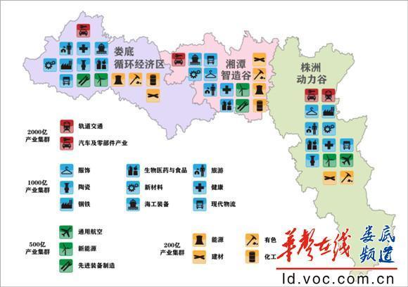 娄底市纳入国家首批产业转型升级示范区