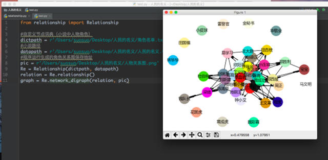 python关系图谱_文本分析之制作网络关系图 Python_weixin_39822993的博客-CSDN博客