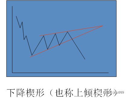 楔形几何图图片