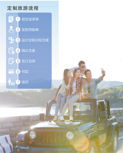 定制旅游 玩出心头乐(假日观察)