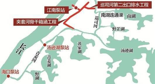 武汉备战汛期南湖两大排水工程月底即将启用