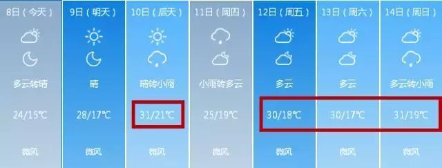 厉害了武汉(厉害了!五月的武汉又多了6个霸气的新名字,最后一个超劲爆......)