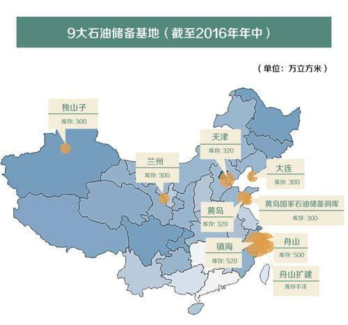 2017年我国经济总量约占世界的多少(3)