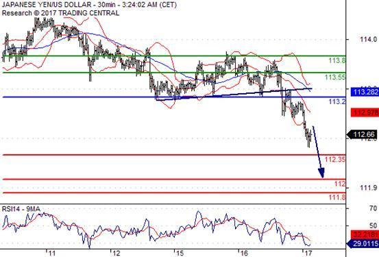 标准外汇gdp_标准外汇 被自家人 阴 了一把 美元心灰意冷连续下跌(2)