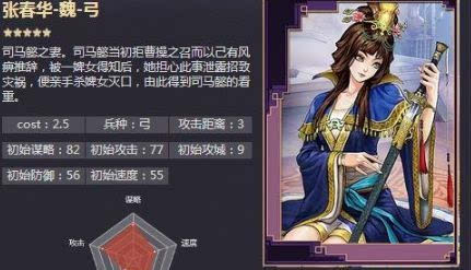 率土之滨魏张春华阵容搭配推荐张春华搭配分析