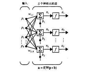 阿尔法狗又赢了有人想到了被ai抢饭碗的恐惧