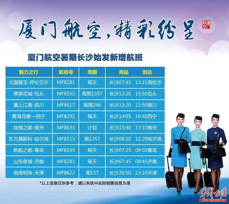 厦门航空新开6条北方航线华声在线6月21日讯(记者 李向 通讯员 聂萌)