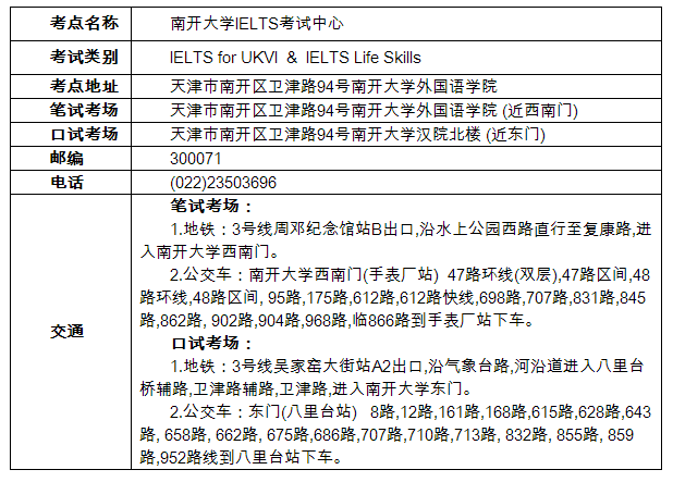 雅思考试在天津增设南开大学和天津大学考点