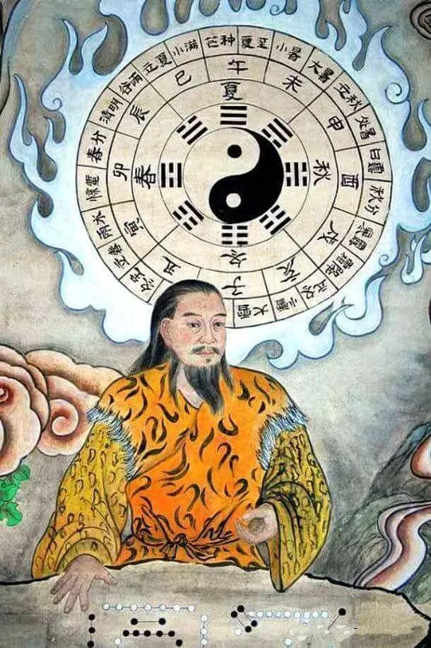 在7000多年前的上古时期,伏羲根据天地万物的变化,以一拟太极,创造了