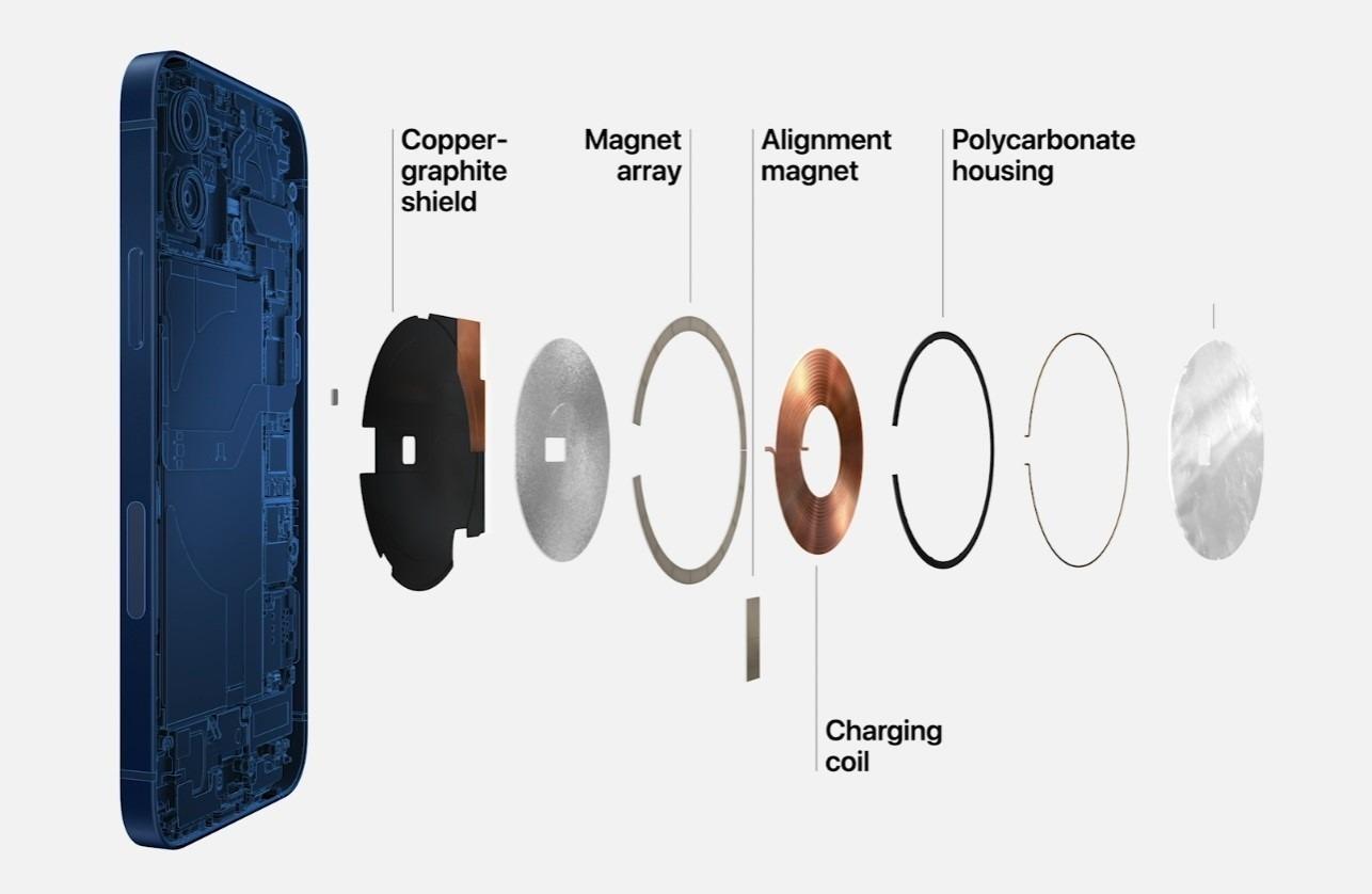 苹果发布iPhone 12 更轻更薄 内置A14 Bionic芯片 支持5G