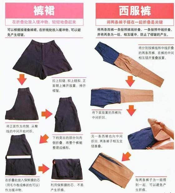 (将两条裤子搭在一起折叠是关键)将两条西裤一条按照裤线折叠,一条