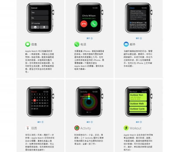 苹果手表s6功能介绍图片