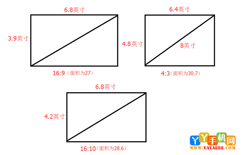 要纠正一个被误传已久的说法