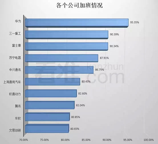 员工加班工资怎么算(员工加班工资怎么算劳动法有规定吗挖机驾驶员)