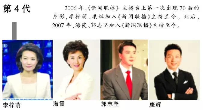 而今年李修平退出后,目前只有王宁一位60后,其余6位主播郎永淳,康辉