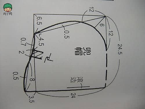 浴袍打结方法图片