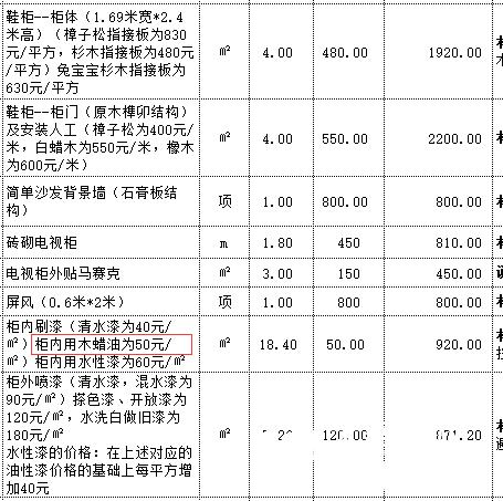 净醛装为何越来越受追捧