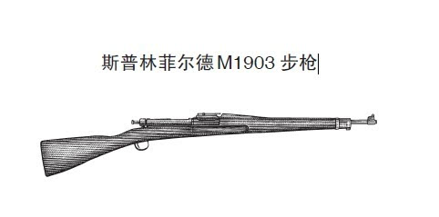 斯普林菲尔德m1903步枪第五杆这4个人的死法十分惨烈
