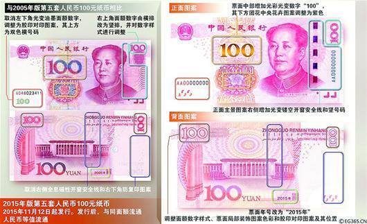新版人民币来了!还有哪些秘密你不知道↓↓↓(附专业辨别方法)