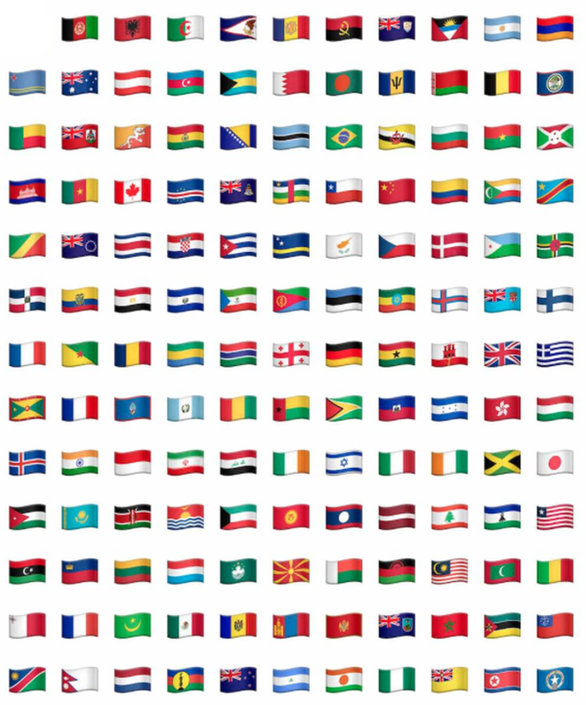 emoji国旗对照表图片