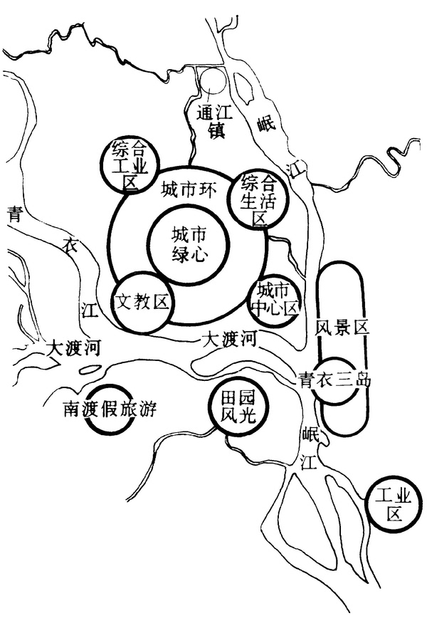 如何评价你所在的城市的城市规划?