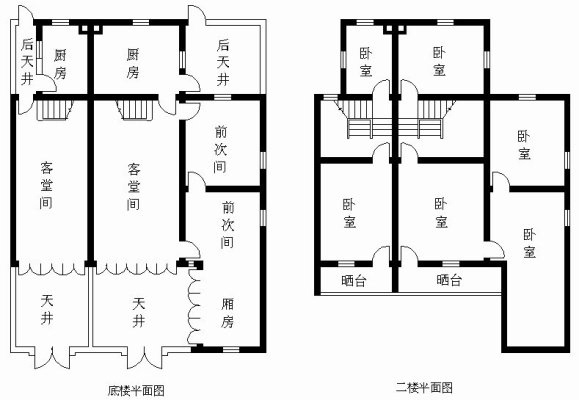 斯文里石库门平面图(仅供参考)