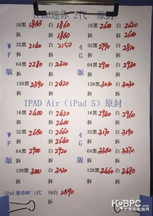 粉色版iphone6s曝光 7日华强北水货手机报价