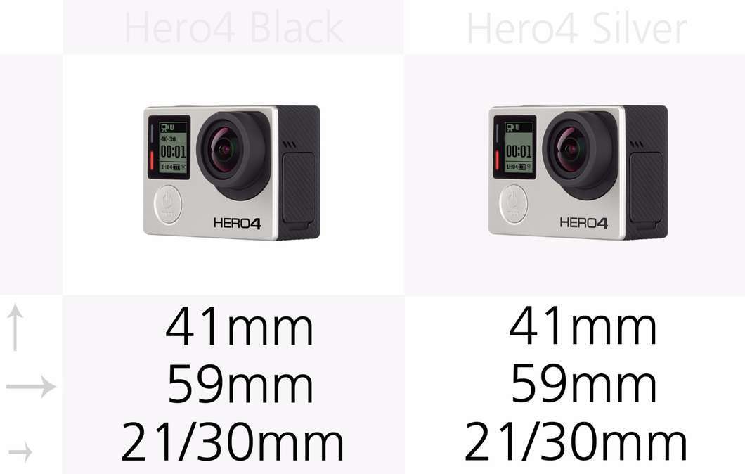 四款gopro运动相机:hero4 blacksilversession 和hero lcd对决战