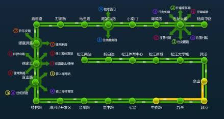 上海地铁9号线图示