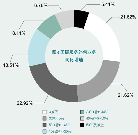 河南招商外包公司_招商外包招聘_招商外包河南郑州