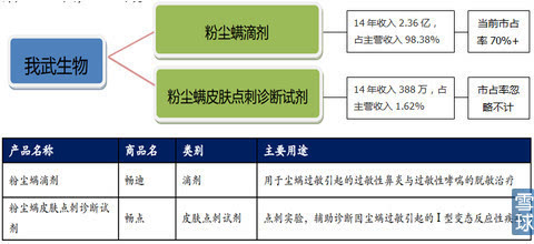 畅迪说明书图片