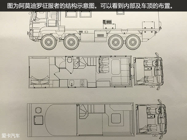 终极末日战车图解阿莫迪罗越野房车