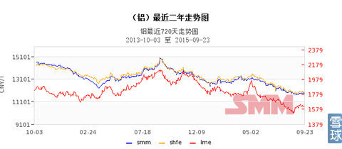 瑞金微博车文