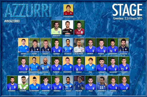 意大利球员名单图片图片