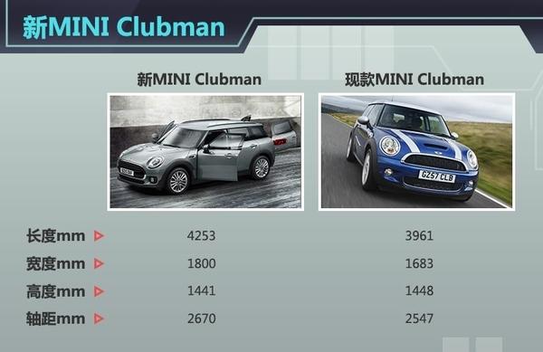 宝马mini长大了 全新mini旅行版官图曝光 车身尺寸增加!