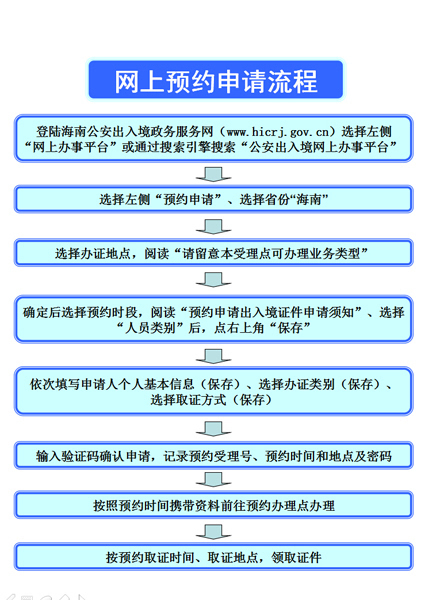 陕西出入境管理局局长_公安部出入境管理局局长_出入境网上签证